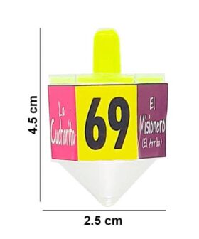 Pirinola posiciones
